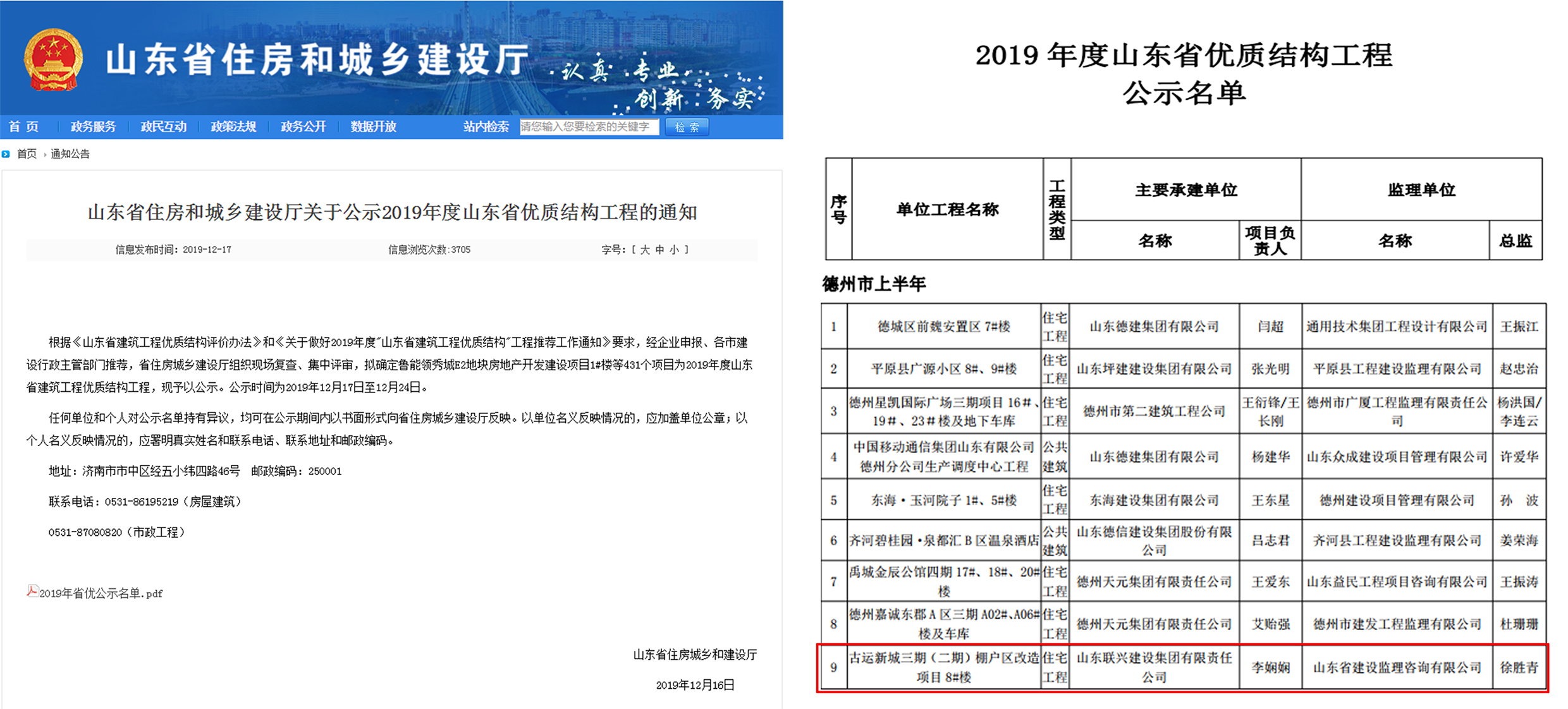古運(yùn)新城項(xiàng)目獲評(píng)2019年度“山東省優(yōu)質(zhì)結(jié)構(gòu)工程”